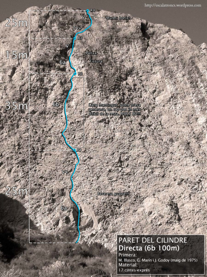 Ressenya de la via Directa al Cilindre